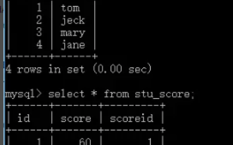 MySql自连接,外连接,内连接 ,左连接,右连接是什么