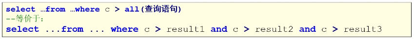mysql子查询关键字如何使用