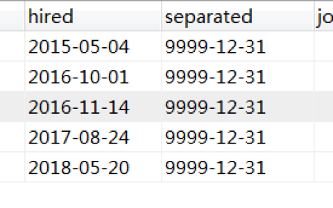 mysql表的四种分区方式是什么