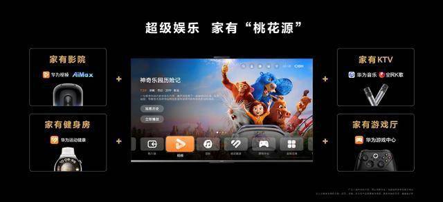 华为 Vision 智慧屏 3 发布:搭载 AI 超感摄像头,售价4499元起