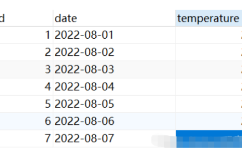 MySQL中LAG()函数和LEAD()函数如何使用