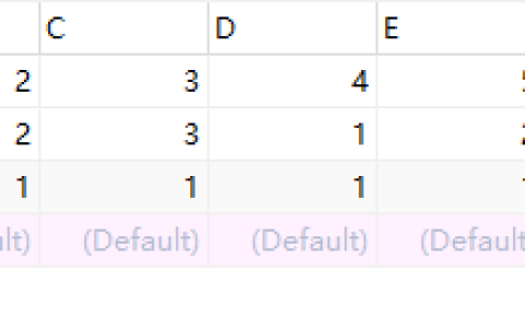 MySQL连接查询是什么