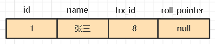 MySQL MVVC多版本并发控制如何实现
