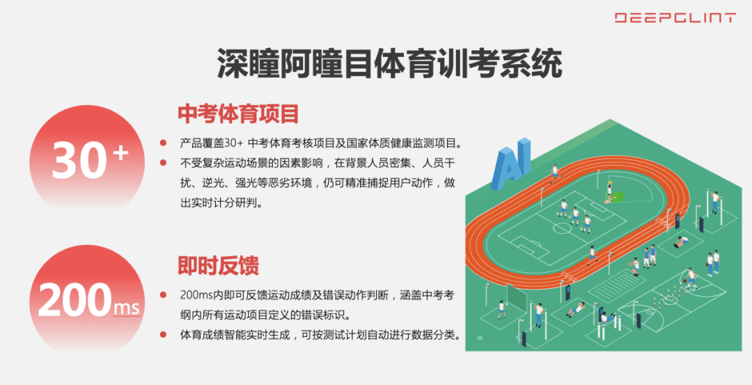 格灵深瞳发布智慧校园体育新品:一场校园体育的AI大变革