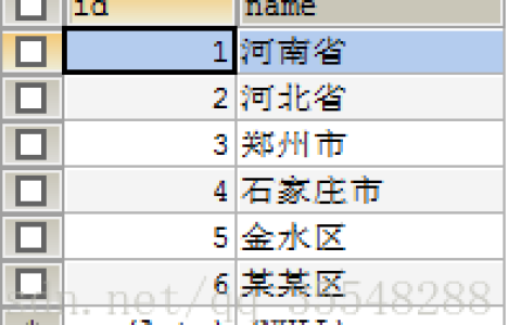 mysql查询结果怎么实现多列拼接查询