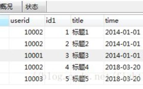 mysql使用left join连接出现重复问题怎么解决