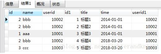 mysql使用left join连接出现重复问题怎么解决