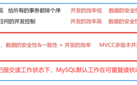 MySQL的表级锁,行级锁,排它锁和共享锁是什么
