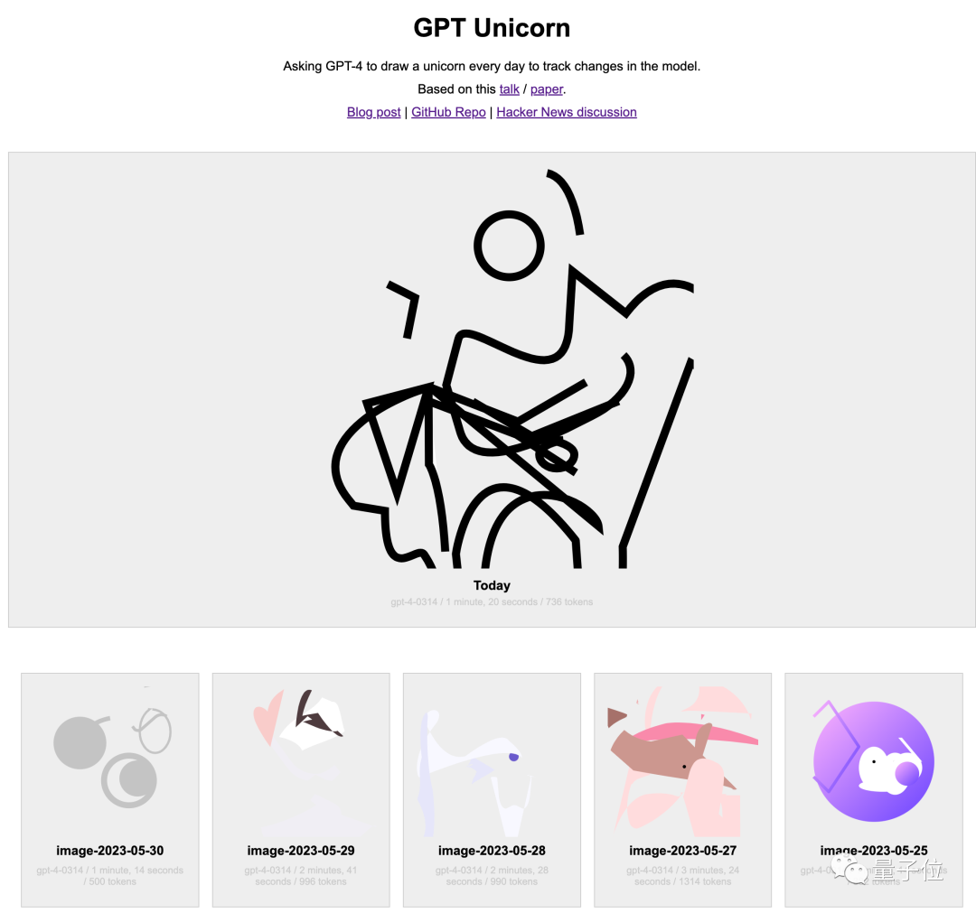 GPT-4变笨引爆舆论!文本代码质量都下降,OpenAI刚刚回应了降本减料质疑