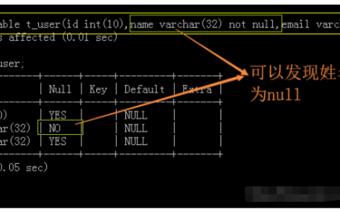 MySQL创建表时的条件有哪些
