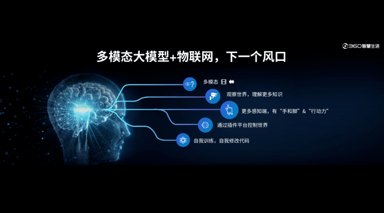 360智脑-视觉大模型发布,周鸿祎:大模型赋能的AIoT才是“真AI”