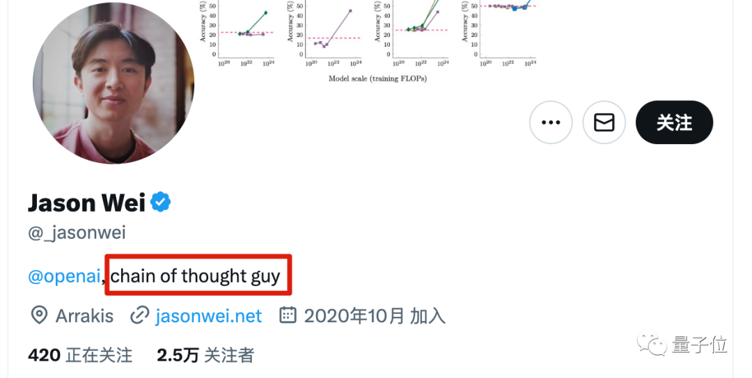 OpenAI员工与友商玩起提示词决斗!网友:居然能靠大模型的情商增强推理能力