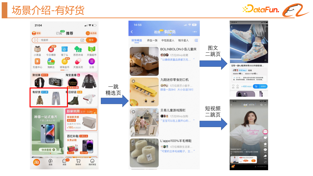 精准推荐的秘术:阿里解耦域适应无偏召回模型详解