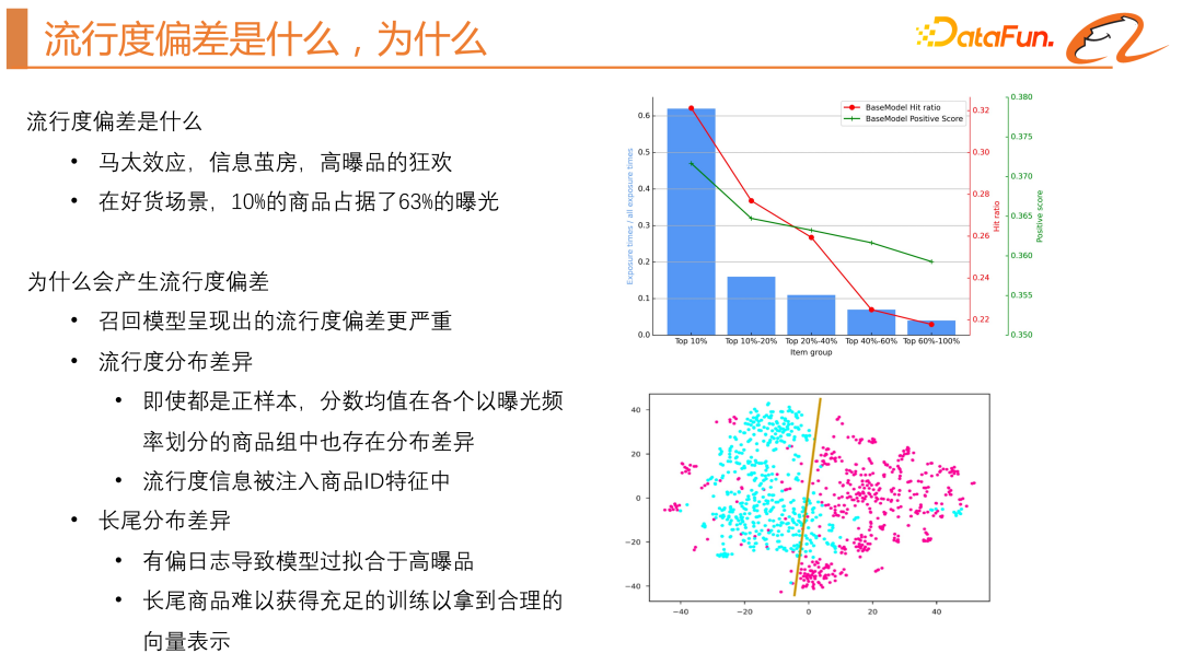 精准推荐的秘术:阿里解耦域适应无偏召回模型详解