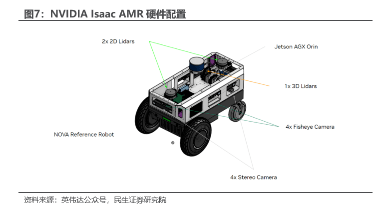 民生证券:边缘AI是产业趋势,这些标的建议关注