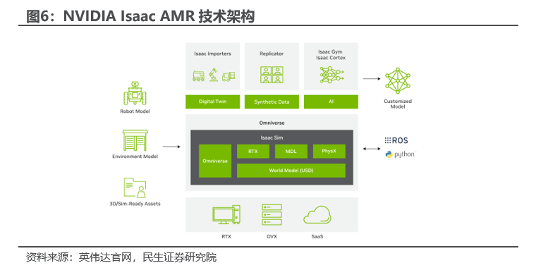 民生证券:边缘AI是产业趋势,这些标的建议关注