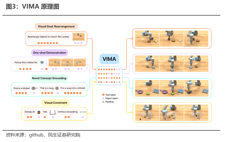 民生证券:边缘AI是产业趋势,这些标的建议关注