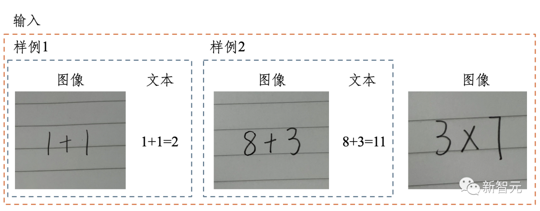 「多模态LLM」最新介绍!数据、论文集直接打包带走