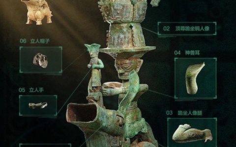 腾讯AI首次模拟拼接三星堆文物，工作取得阶段性的成果