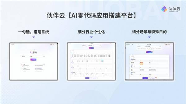 AI新视野,增长新势能,伙伴云受邀出席笔记侠创业讲真话AI峰会