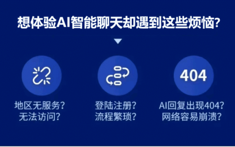 Ai智能机器人，chat-免注册登入，直接使用新版gpt4.0！