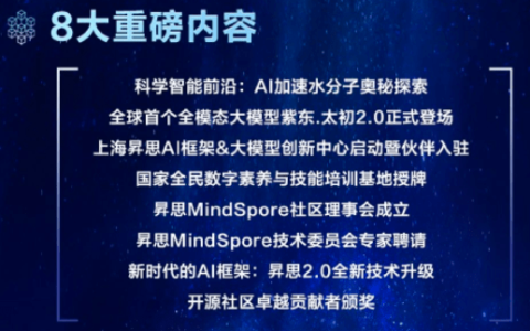 AI框架生态峰会本周开幕 华为昇腾“朋友圈”再聚首 全球首个全模态大模型将登场