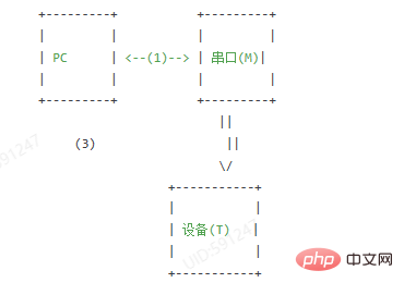 1686798908397983.png 屏幕截图 2023-06-15 111457.png