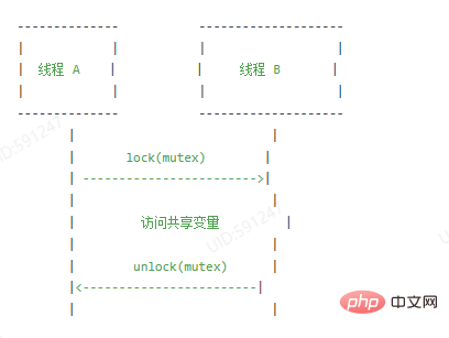 1686799703621777.png 屏幕截图 2023-06-15 112814.png