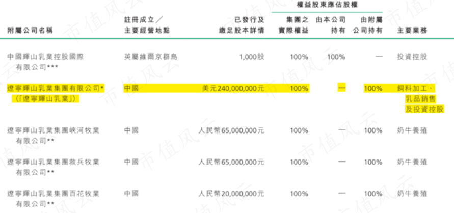 软银、淡马锡、沙特阿美突击入股,“协作机器人第一股”节卡股份:强敌环伺,持续失血是常态