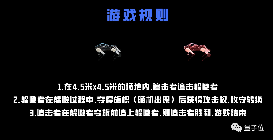 鹅厂机器狗抢起真狗「饭碗」!会撒欢儿做游戏,遛人也贼6