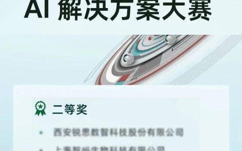 重磅！ 捷通华声灵云AICC荣获第二届光合组织AI解决方案大赛二等奖