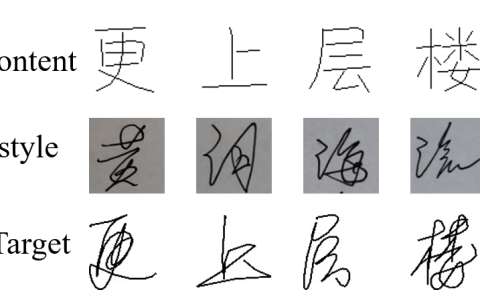 会模仿笔迹的AI，为你创造专属字体