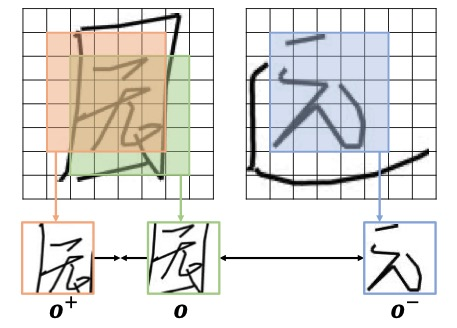 会模仿笔迹的AI,为你创造专属字体