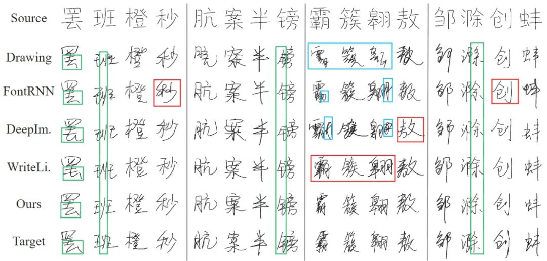 会模仿笔迹的AI,为你创造专属字体