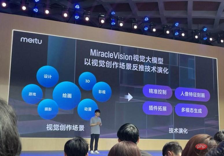 MiracleVision视觉大模型功能介绍