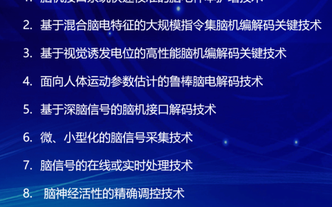 一图速览 | 十大脑机接口关键技术发布