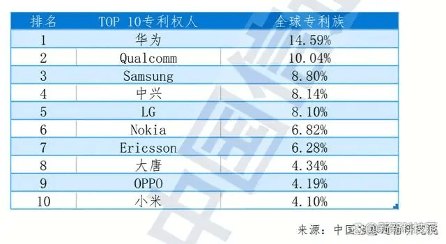 OPPO三方联合发布AI可持续发展白皮书,坚持发展健康AI生态