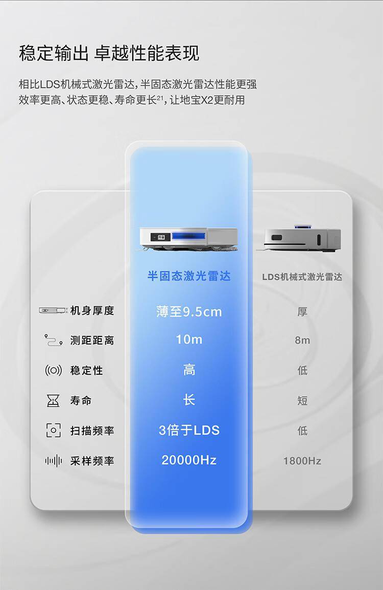 科沃斯推出 DEEBOT X2、AIRBOT Z2 机器人,起价 5399 元