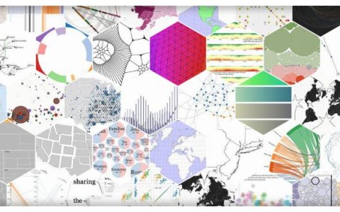 用于可视化图形的前 8 个免费 JavaScript 库