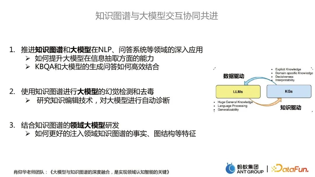 贾强槐：蚂蚁大规模知识图谱构建及其应用