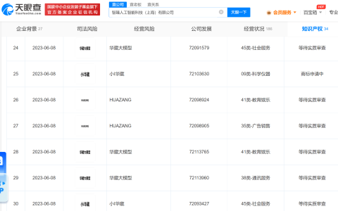 小i机器人华藏大模型软著权获批 小i机器人登记华藏大模型软件