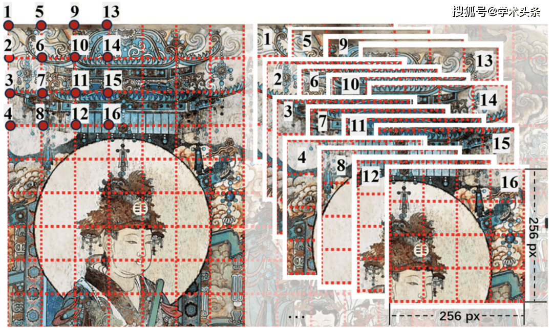 中国的永乐宫壁画,大到1000平方米,能被AI修复吗?