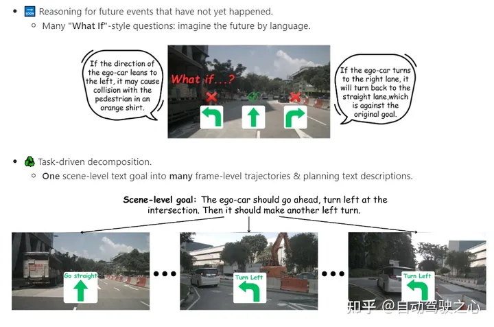 大模型「上车」关键一步:全球首个语言+自动驾驶开源数据集来了