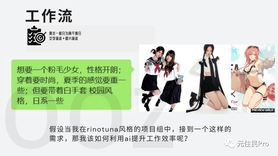 盘清AI的用途后,这位画师不再感到焦虑