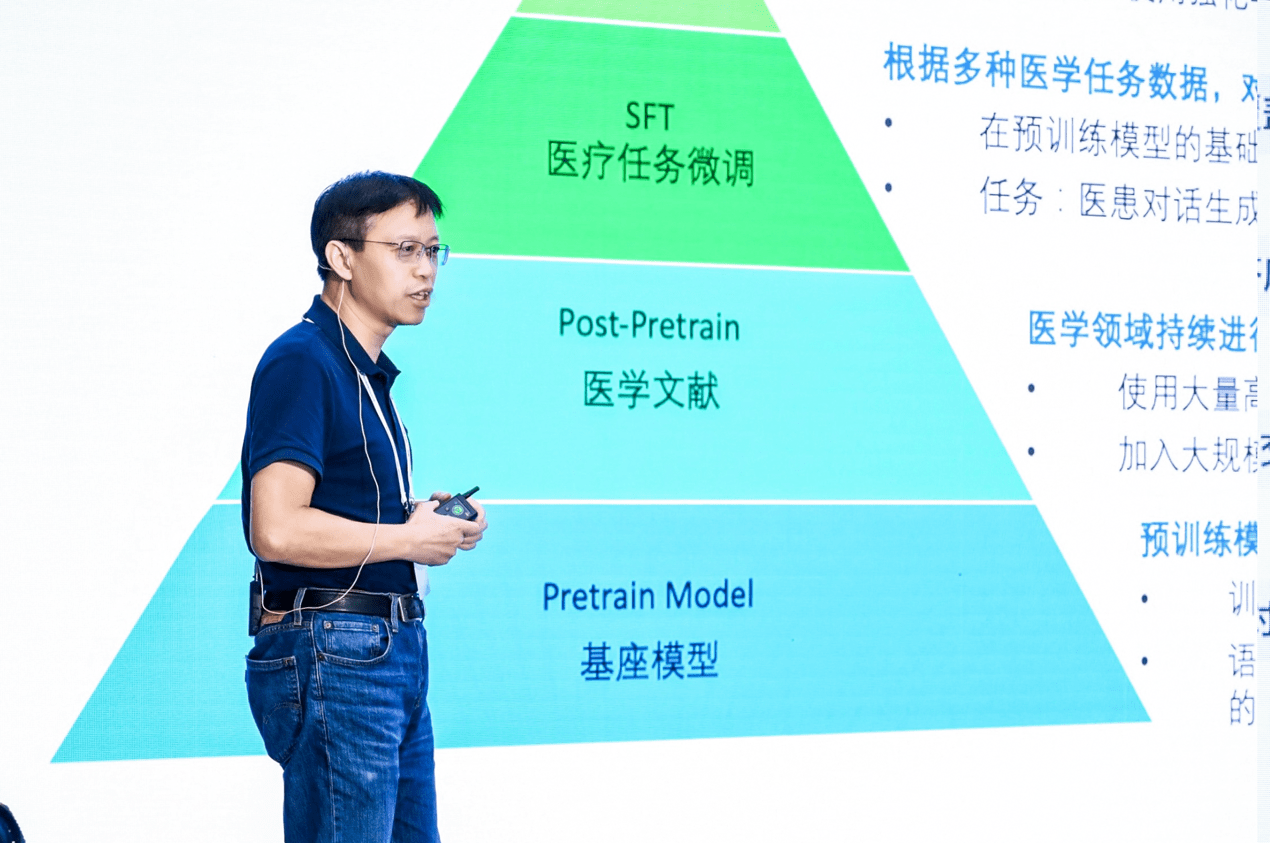 腾讯健康发布多场景AI产品矩阵,推出医疗大模型