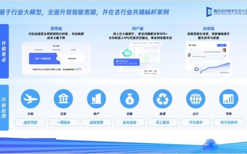 AI大模型技术加持，腾讯企点智能客服、营销分析能力再升级