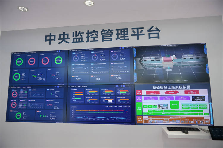 加速制造业智能转型:华硕AI智慧工厂解决方案助力
