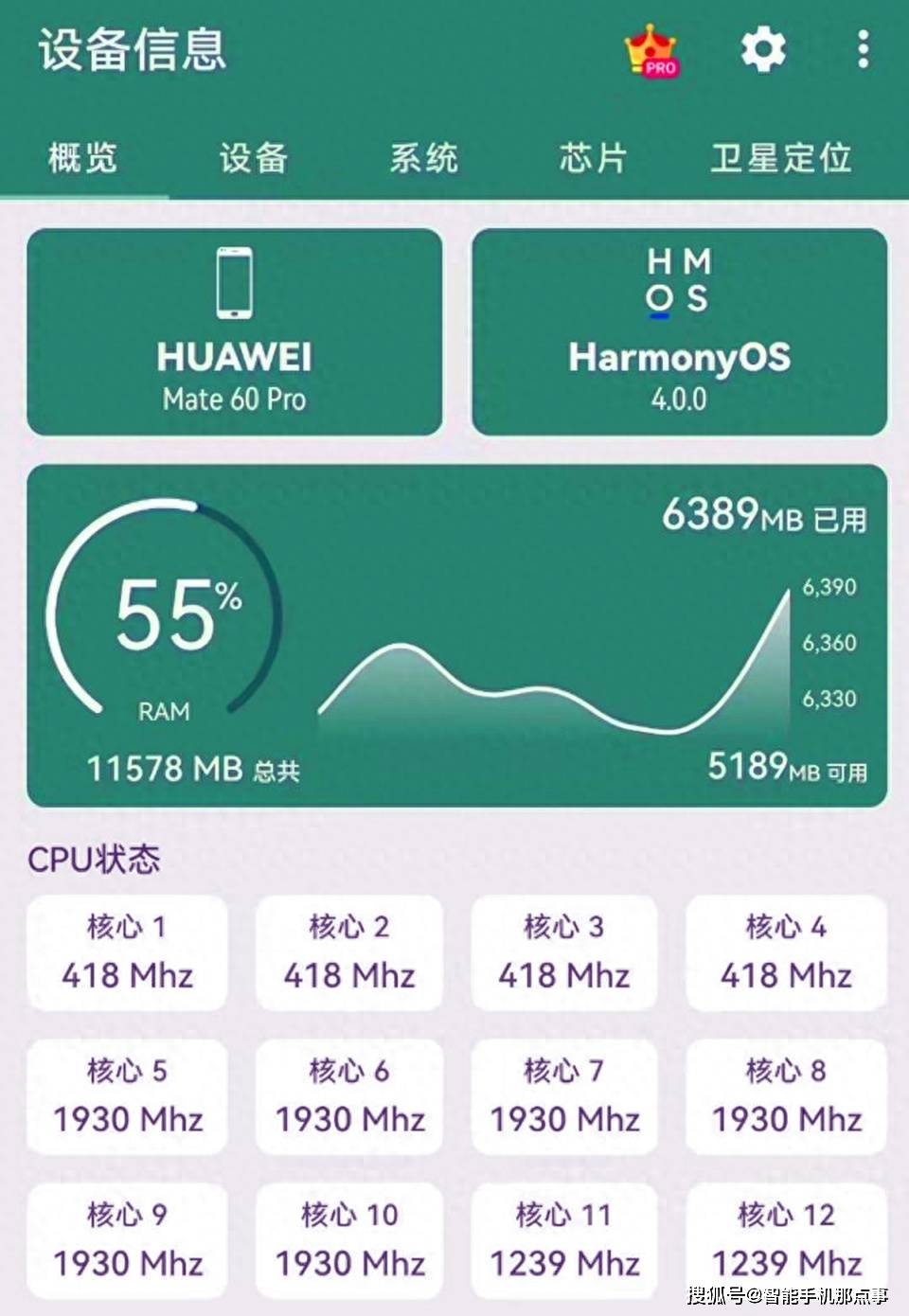 华为鸿蒙OS4.0再次发力:118版已来袭,但小艺AI大模型还在路上