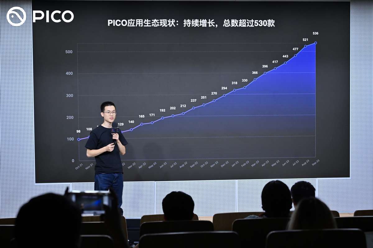 PICO首届XR开发者挑战赛正式启动,助推行业迈入“VR+MR”新阶段