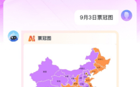 灯塔智能宣发助手开启内测 以AI大模型探路电影宣发效率提升